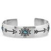Montana Silversmiths Ladies Forward Turquoise Silver Ring BC5034 -Western Cowboy Equipment BC5034